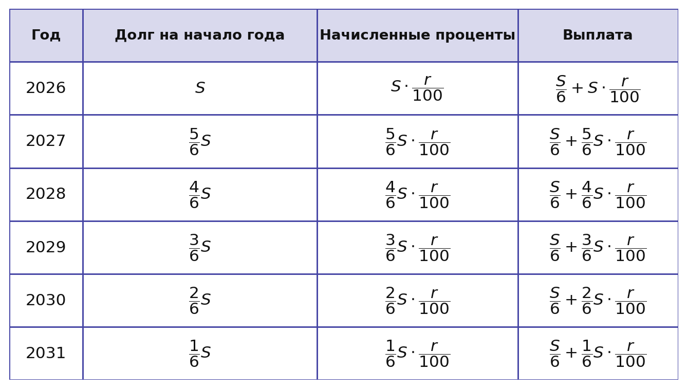 Иллюстрация к заданию №10021