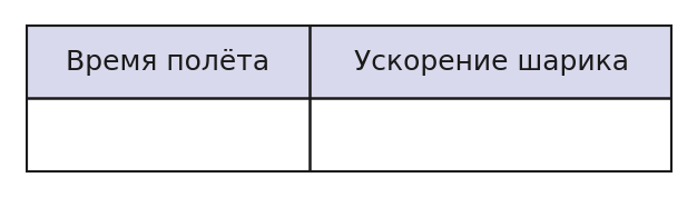 Иллюстрация к заданию №10241