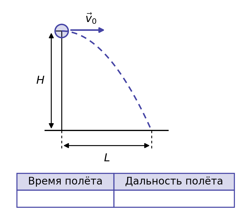 Иллюстрация к заданию №10644