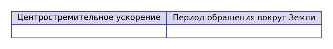 Иллюстрация к заданию №10649