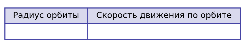 Иллюстрация к заданию №10651