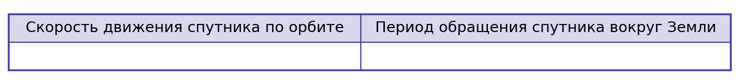 Иллюстрация к заданию №10652