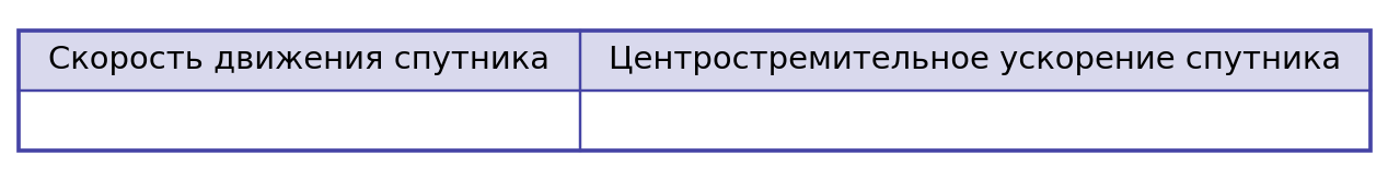 Иллюстрация к заданию №10654