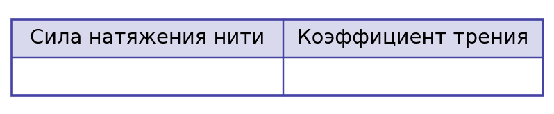 Иллюстрация к заданию №10656