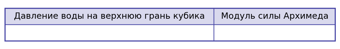 Иллюстрация к заданию №10661