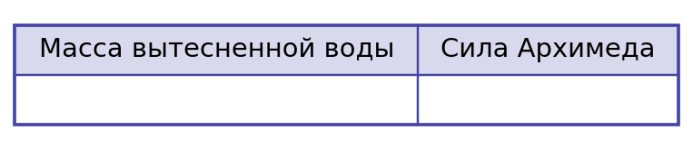 Иллюстрация к заданию №10663
