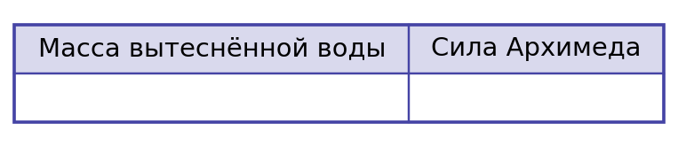 Иллюстрация к заданию №10665