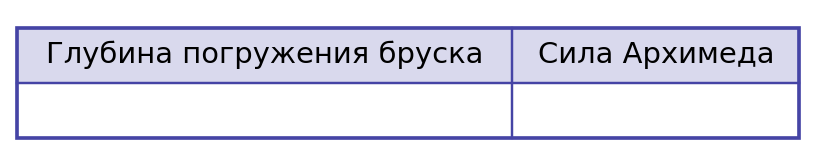 Иллюстрация к заданию №10669