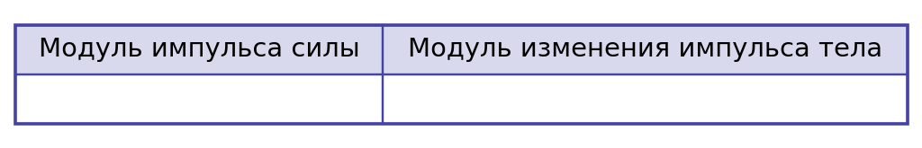 Иллюстрация к заданию №10671