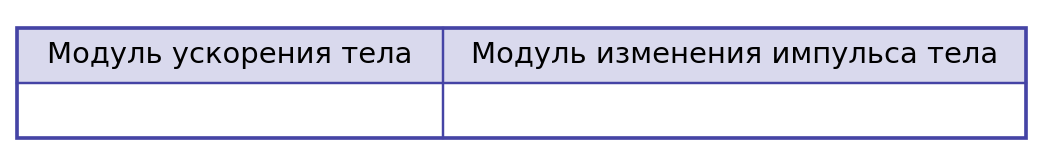 Иллюстрация к заданию №10672