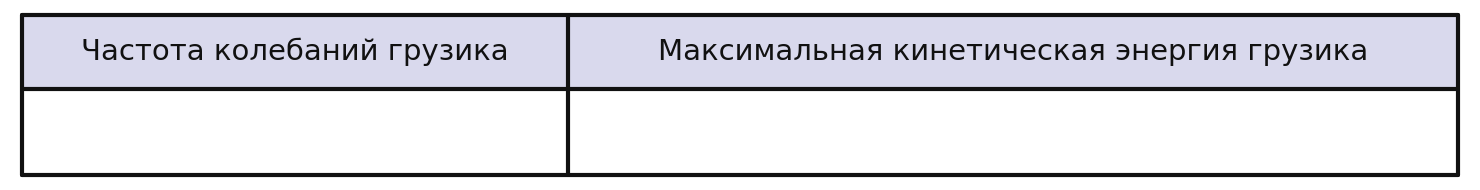 Иллюстрация к заданию №10677