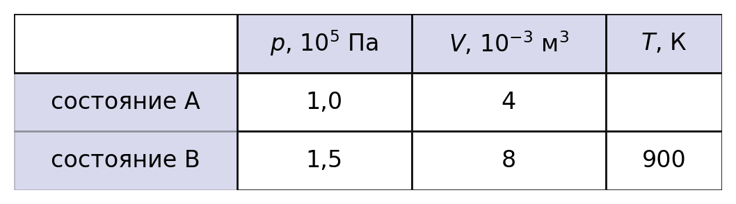 Иллюстрация к заданию №10863