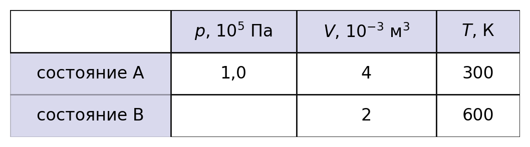 Иллюстрация к заданию №10864