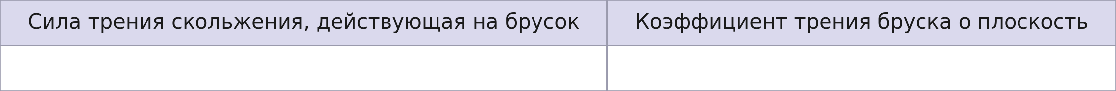 Иллюстрация к заданию №10919