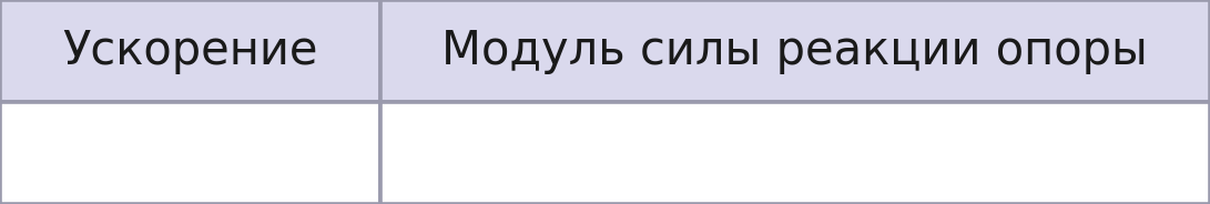 Иллюстрация к заданию №10922