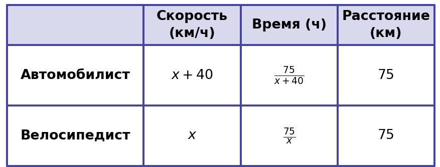 Иллюстрация к заданию №11645