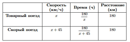 Иллюстрация к заданию №11726
