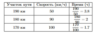 Иллюстрация к заданию №11740