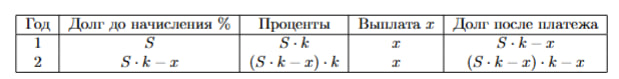 Иллюстрация к заданию №11879