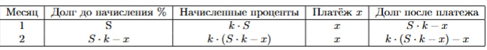 Иллюстрация к заданию №11881