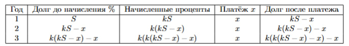Иллюстрация к заданию №11882