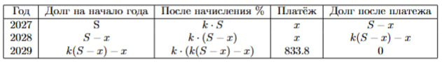 Иллюстрация к заданию №11883