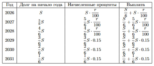 Иллюстрация к заданию №11885