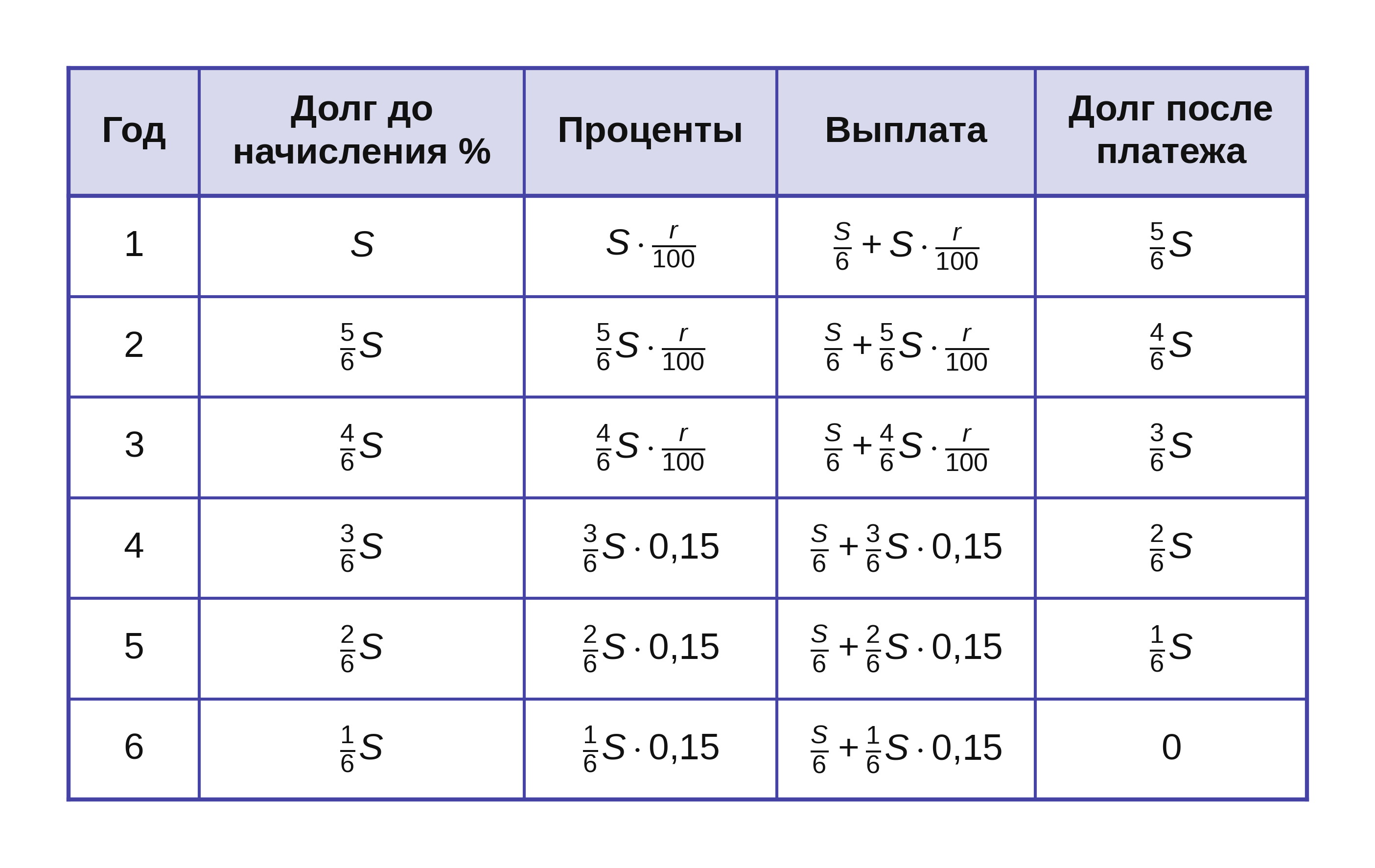 Иллюстрация к заданию №11889