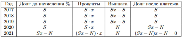 Иллюстрация к заданию №11890