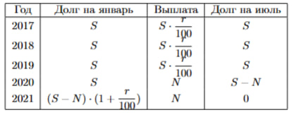 Иллюстрация к заданию №11891