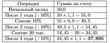 Иллюстрация к заданию №11896
