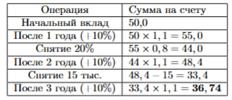Иллюстрация к заданию №11896