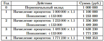 Иллюстрация к заданию №11962