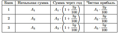 Иллюстрация к заданию №11966