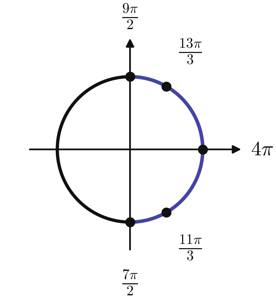Иллюстрация к заданию №12005