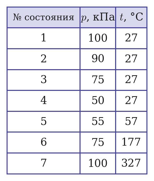 Иллюстрация к заданию №12090