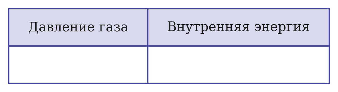 Иллюстрация к заданию №12110