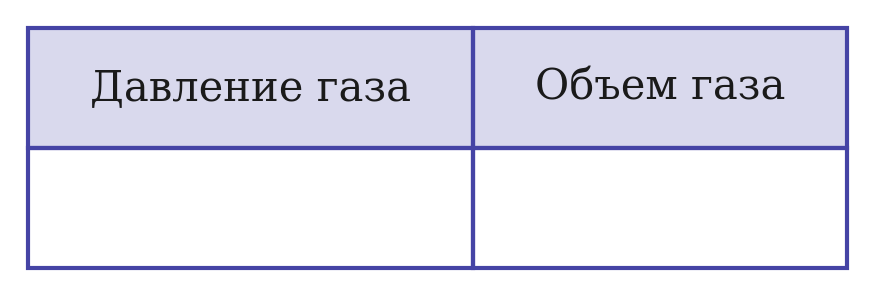 Иллюстрация к заданию №12111