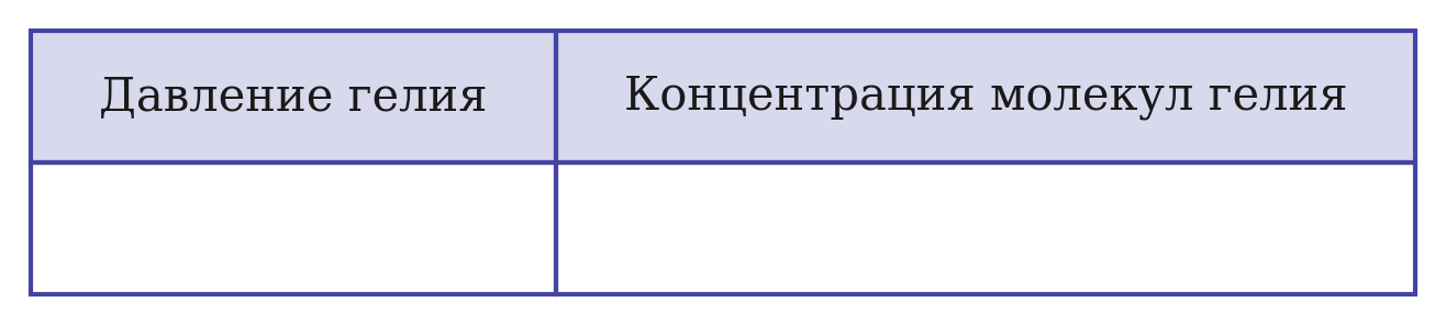 Иллюстрация к заданию №12112