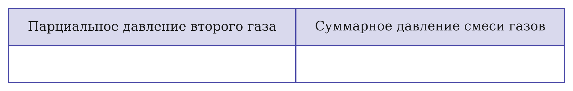 Иллюстрация к заданию №12114