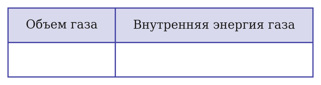 Иллюстрация к заданию №12115