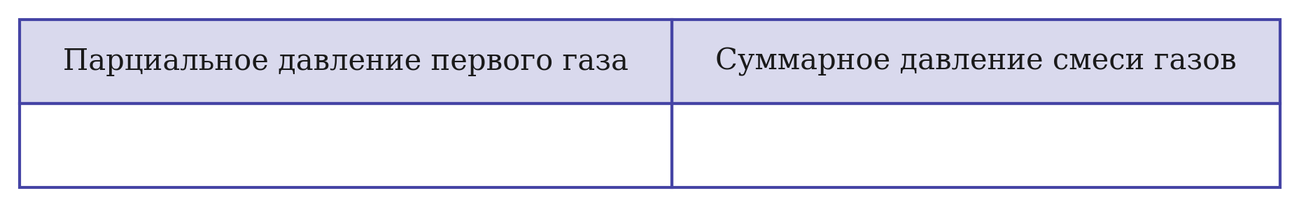 Иллюстрация к заданию №12116