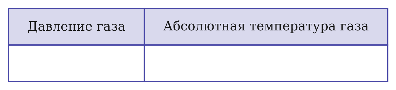 Иллюстрация к заданию №12119
