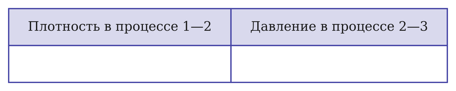 Иллюстрация к заданию №12120