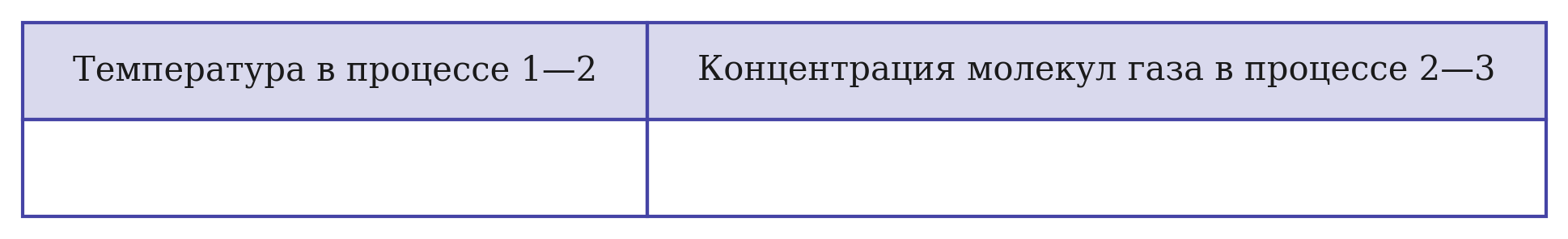 Иллюстрация к заданию №12121