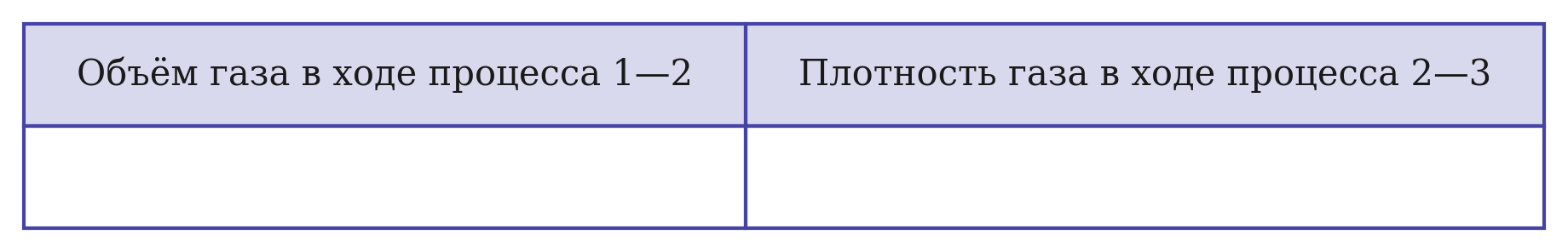 Иллюстрация к заданию №12122