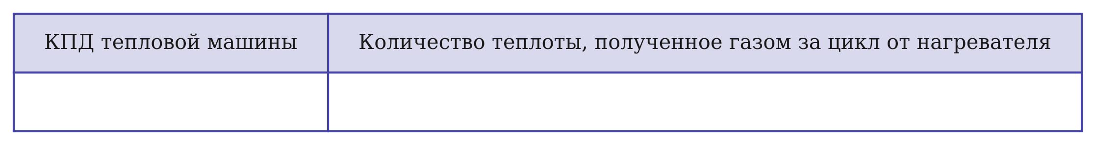 Иллюстрация к заданию №12123