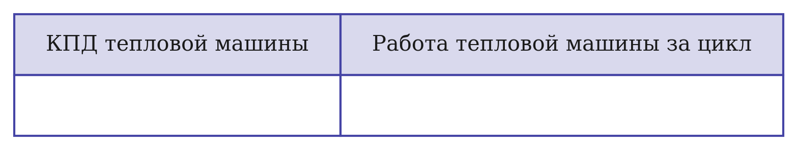 Иллюстрация к заданию №12124