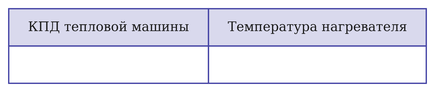 Иллюстрация к заданию №12125
