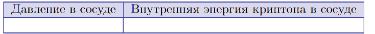 Иллюстрация к заданию №12232